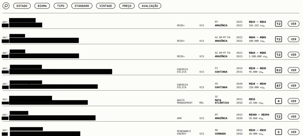 Busca detalhada por tipo, standard, vintage, preço ou avaliação